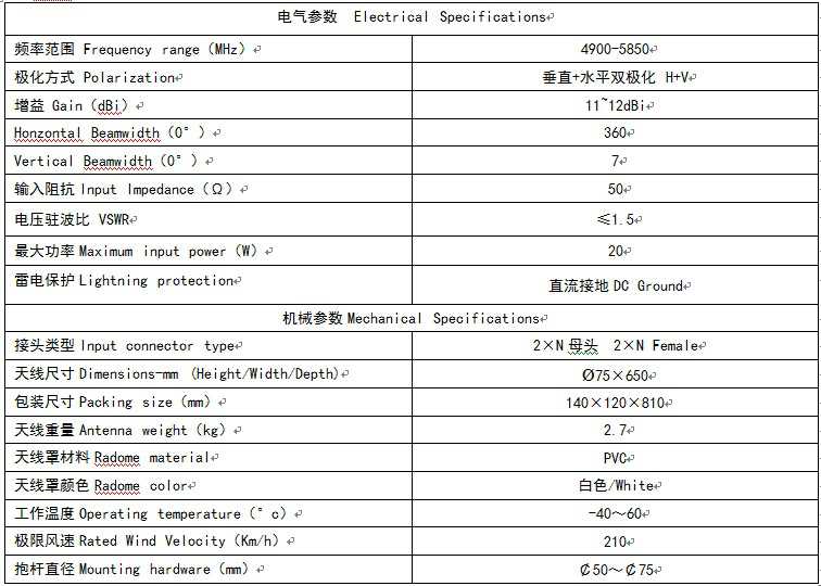 技术参数.png